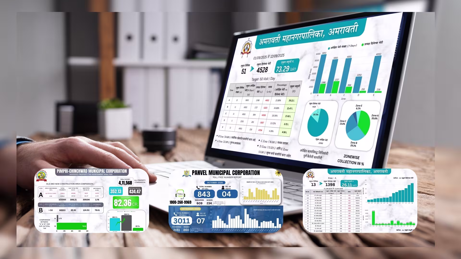  Smart Valuation Analytics